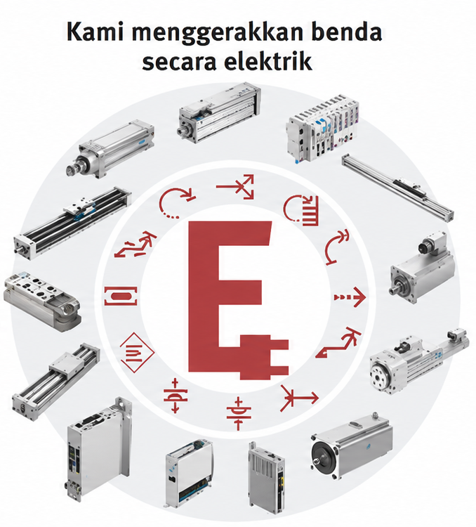 we move things electrically