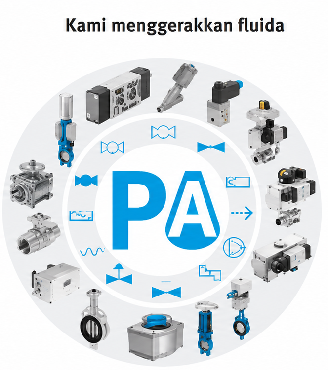 we move fluids